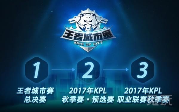 新赛季大小王再战！涵艺预测： Bilibili Gaming 2-1 JD Gaming